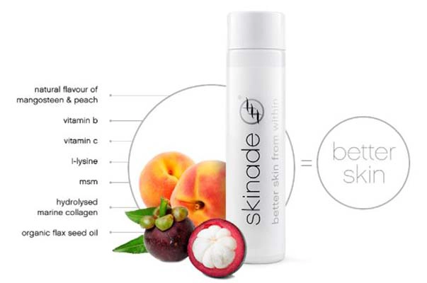 Weight Loss Cleveland TN Skinade